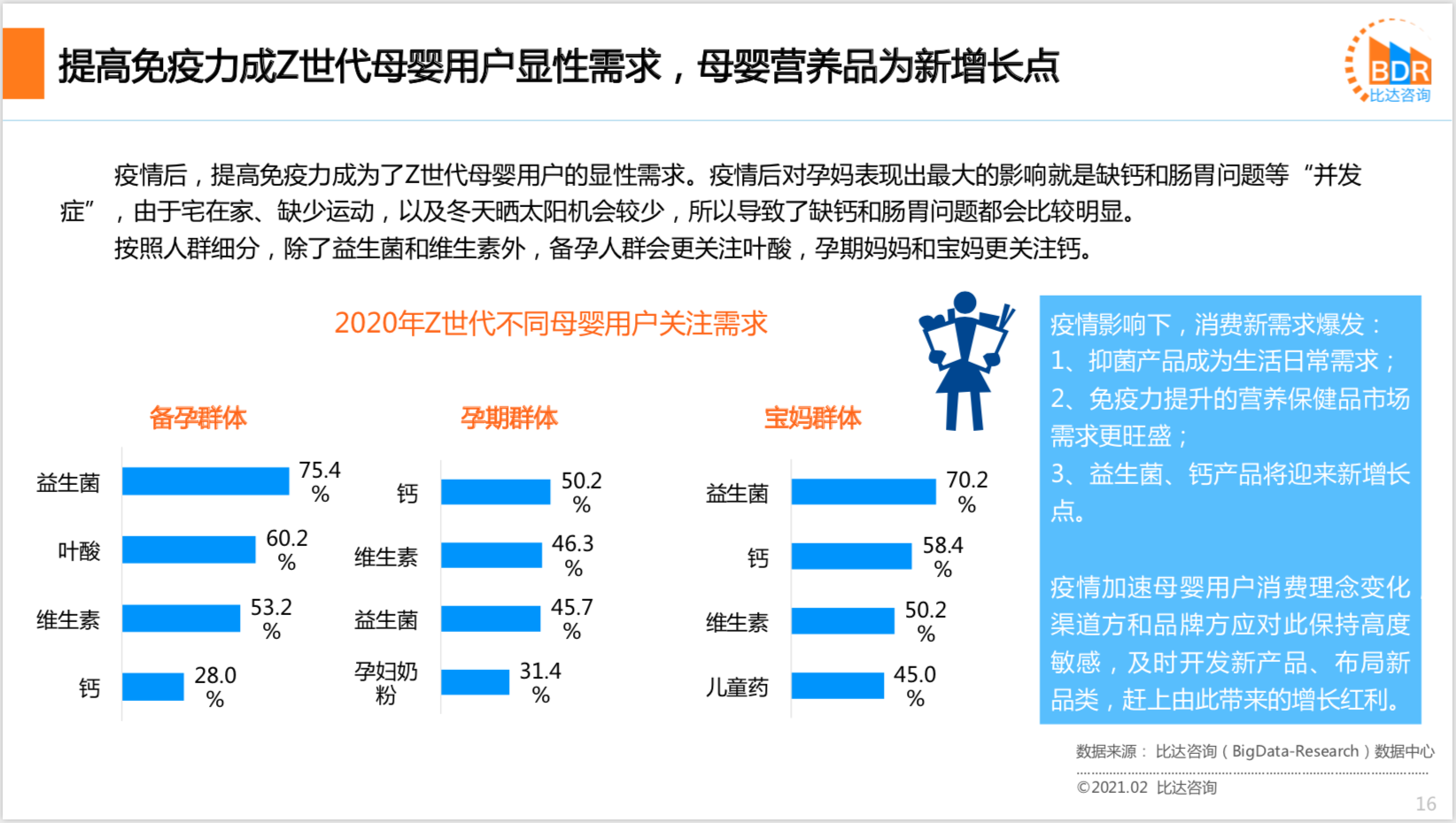 2020年度中国互联网母婴市场研究报告