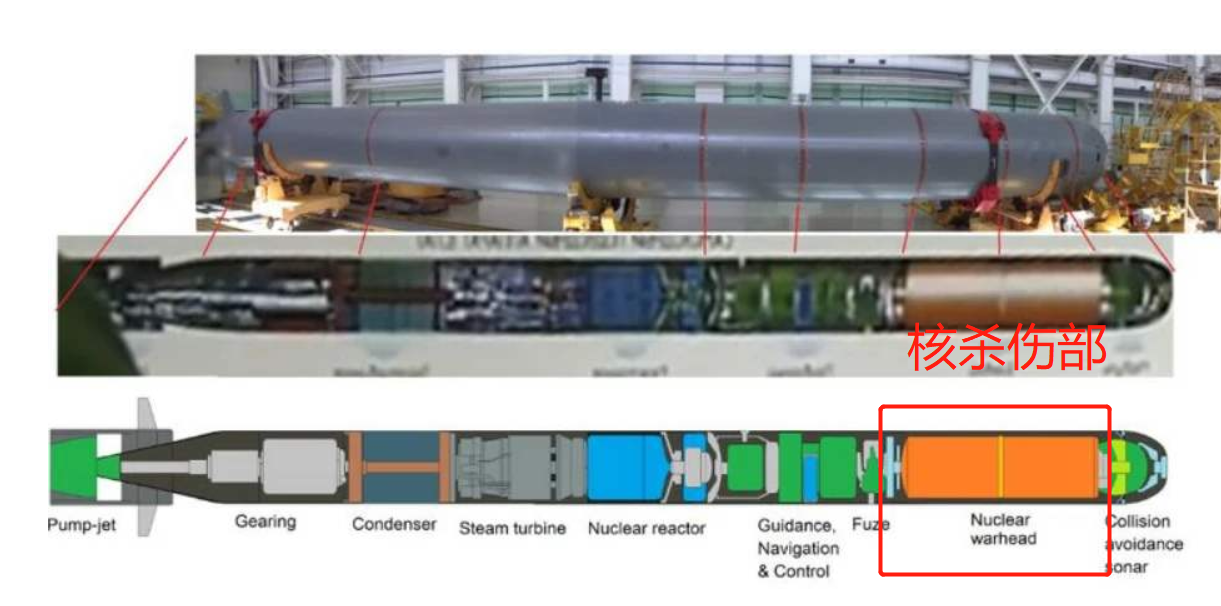 东风41有箭无弹 海空核反击能力双双瘸腿 中国核