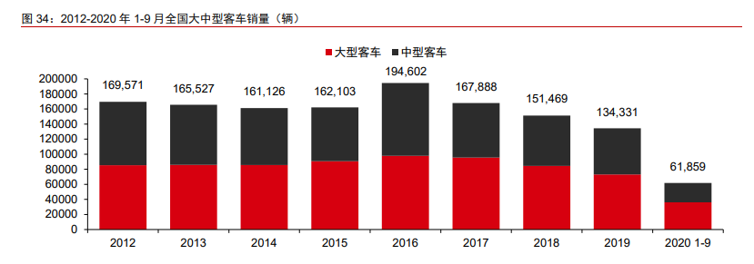 制造產業2021年投資策略：從制造到智造，從中國到全球