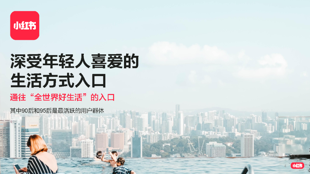 2021小红书品牌投放产品介绍-小红书