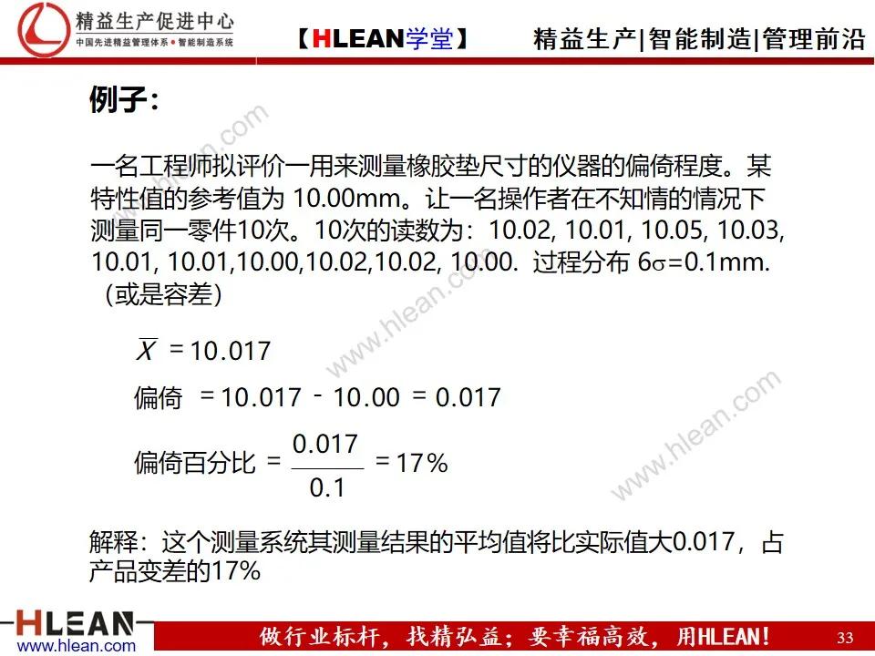 「精益学堂」测量系统分析MSA