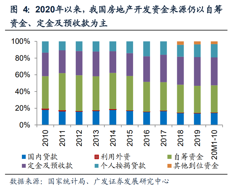 钢铁行业投资策略：双循环驱动供需改善，看好优质龙头投资机会