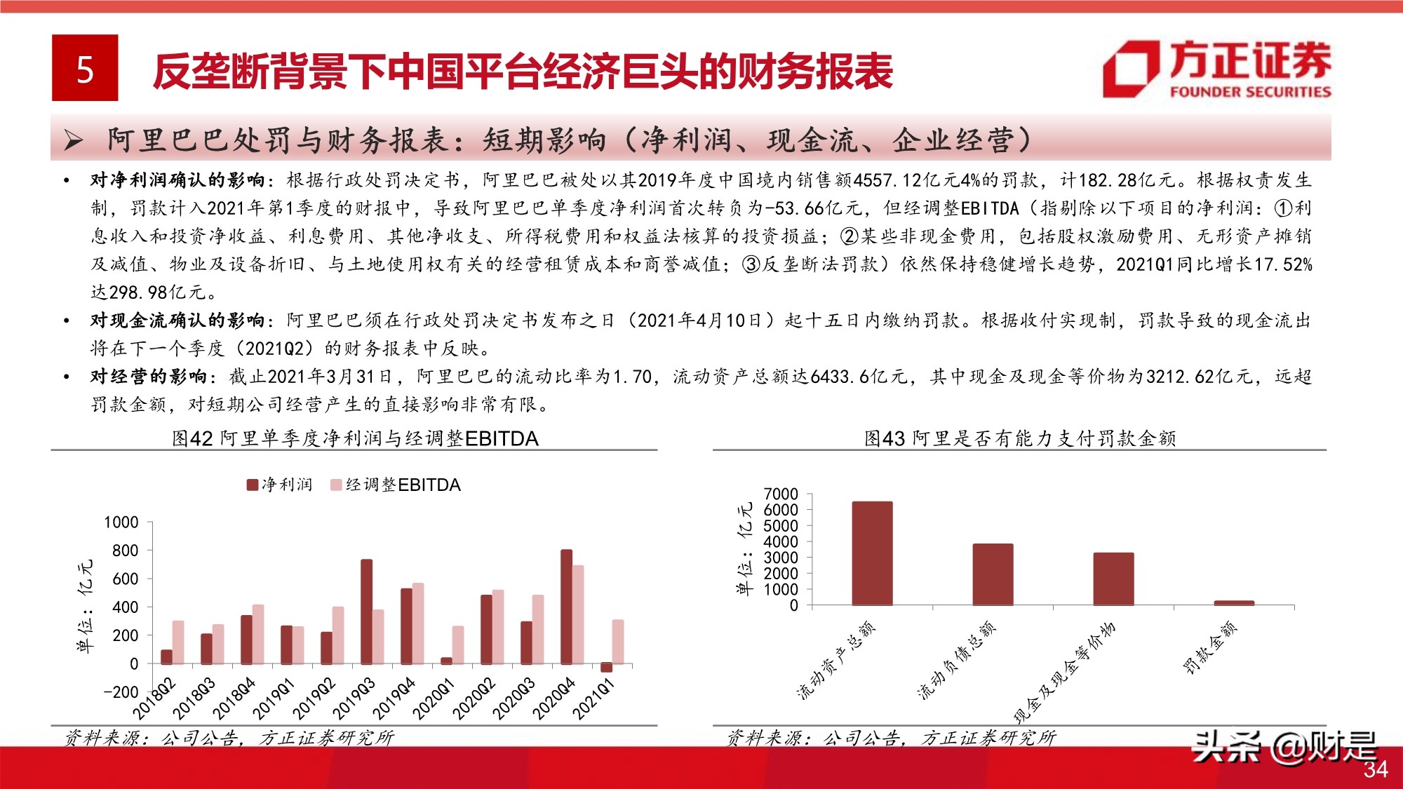 平台经济反垄断监管的影响与展望专题研究报告