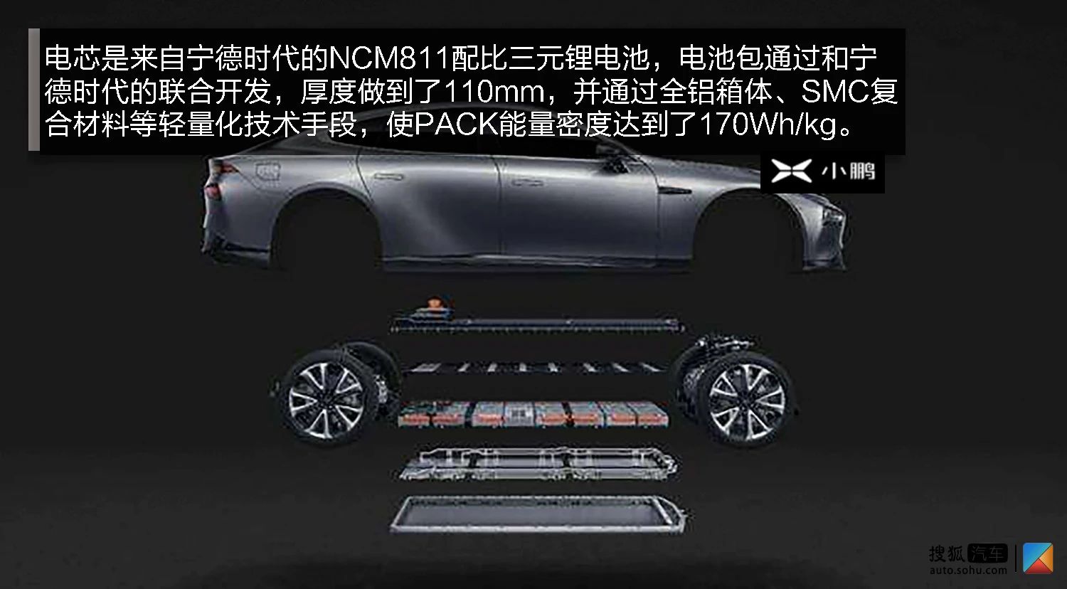 小鹏汽车扛鼎之作 深度测试小鹏P7高性能版