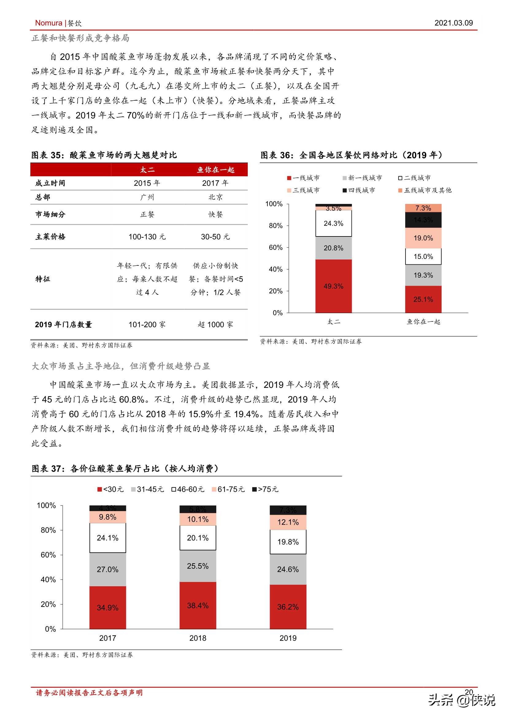 消费行业中国餐饮：标准化和品牌力赋能产业发展（报告）