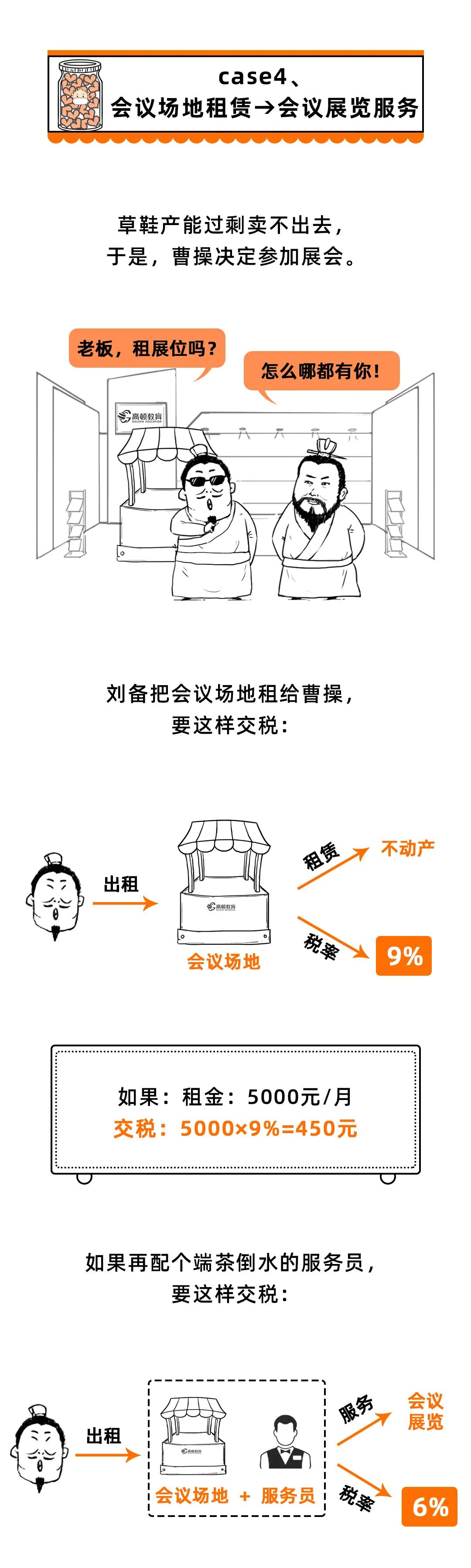 变了！增值税税率13%→9%！又可以少交税了