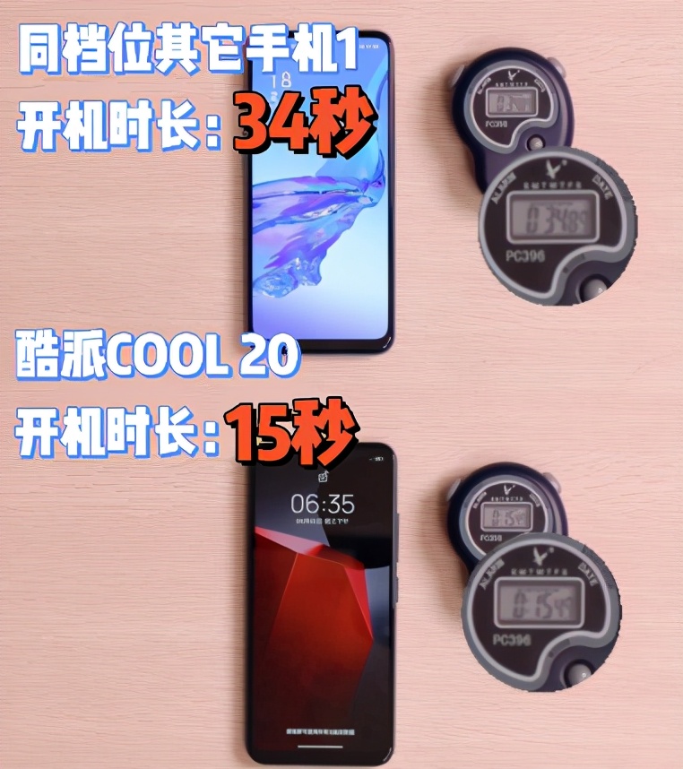 老美主动让步，高通将恢复华为5G芯片供应？实际背后有更大阴谋