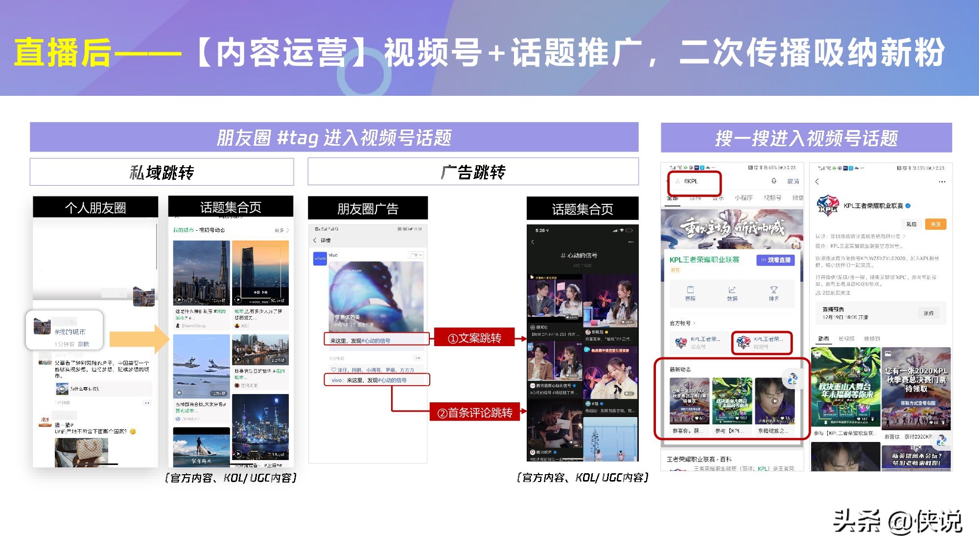 微信视频号商业玩法及涨粉方案（腾讯内部）