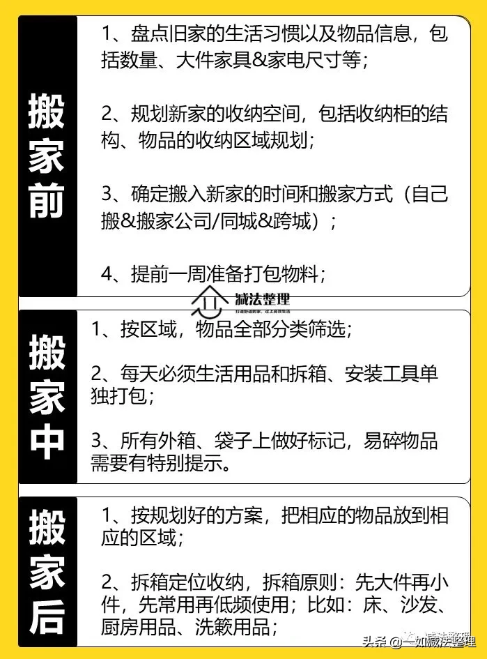 搬家攻略全书 | 搬家流程及打包物料清单