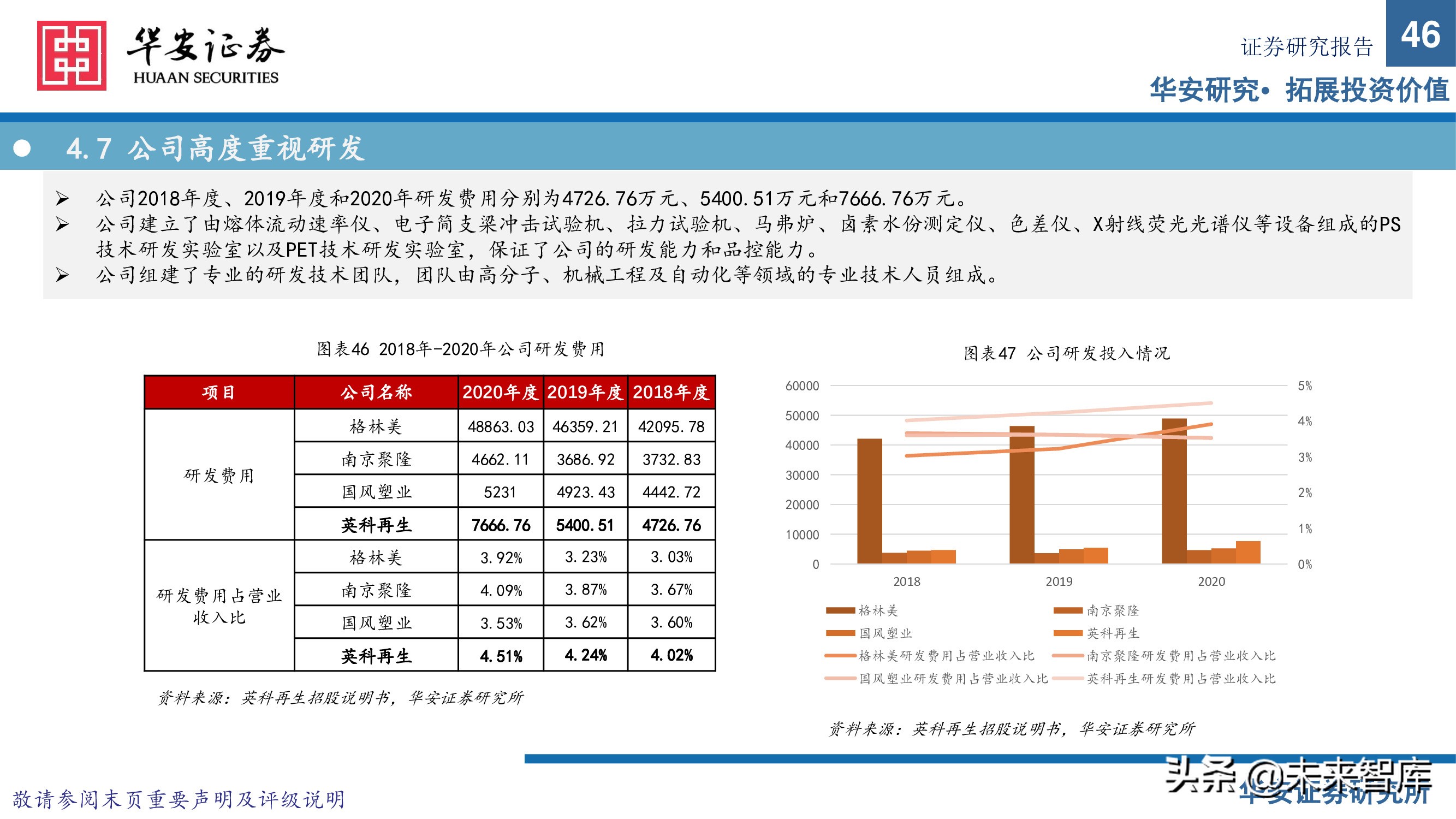 可再生资源行业研究：塑料再生正当时，废塑收集铸壁垒
