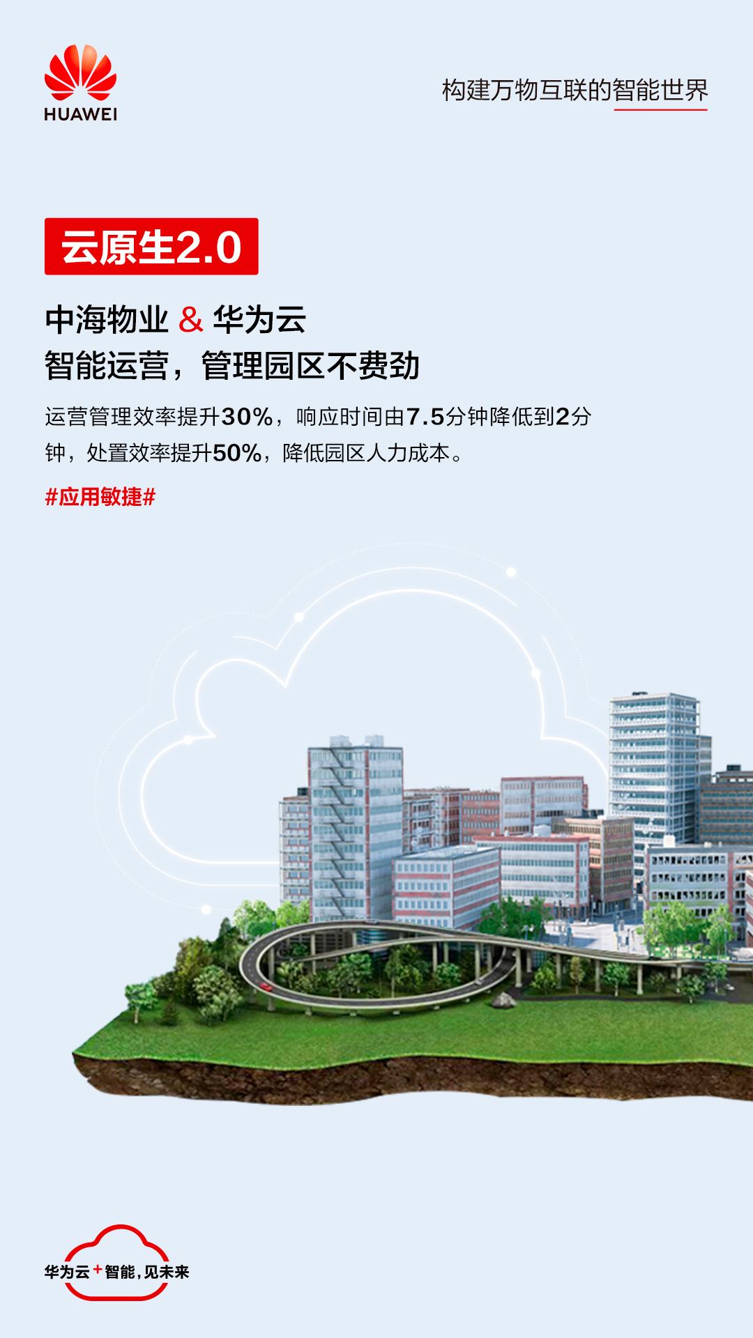 原来，云原生2.0已进入各行各业