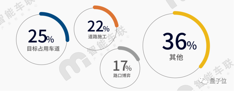 百度造車和RoboTaxi利好自動(dòng)駕駛？不，利好茅臺(tái)