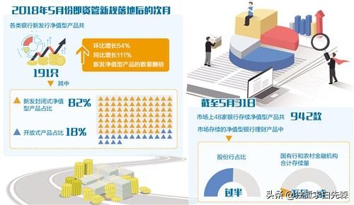 信号！二十多只银行固收类理财亏损，投资者要
