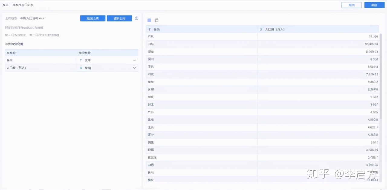 用可视化报告拿到20W年终奖的时候，才知道数据可视化的重要