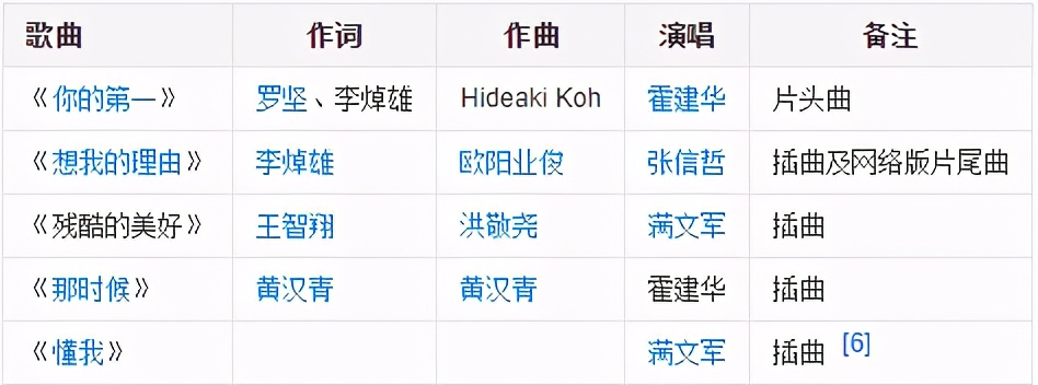 负债四千万又如何？李亚鹏的豪华人脉圈，连杨