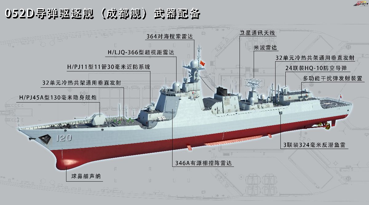 第三代核潜艇入列，第五代隐身战机上舰，今年中国海军还有啥彩蛋