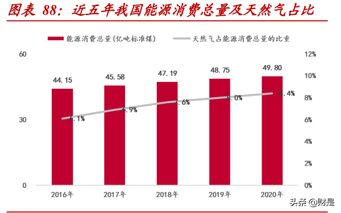 航发动力深度解析：先进军机加速放量，国产“心”动力澎湃
