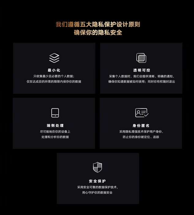 筑牢隐私防线，荣耀Magic3系列塑造用户安心的高端旗舰