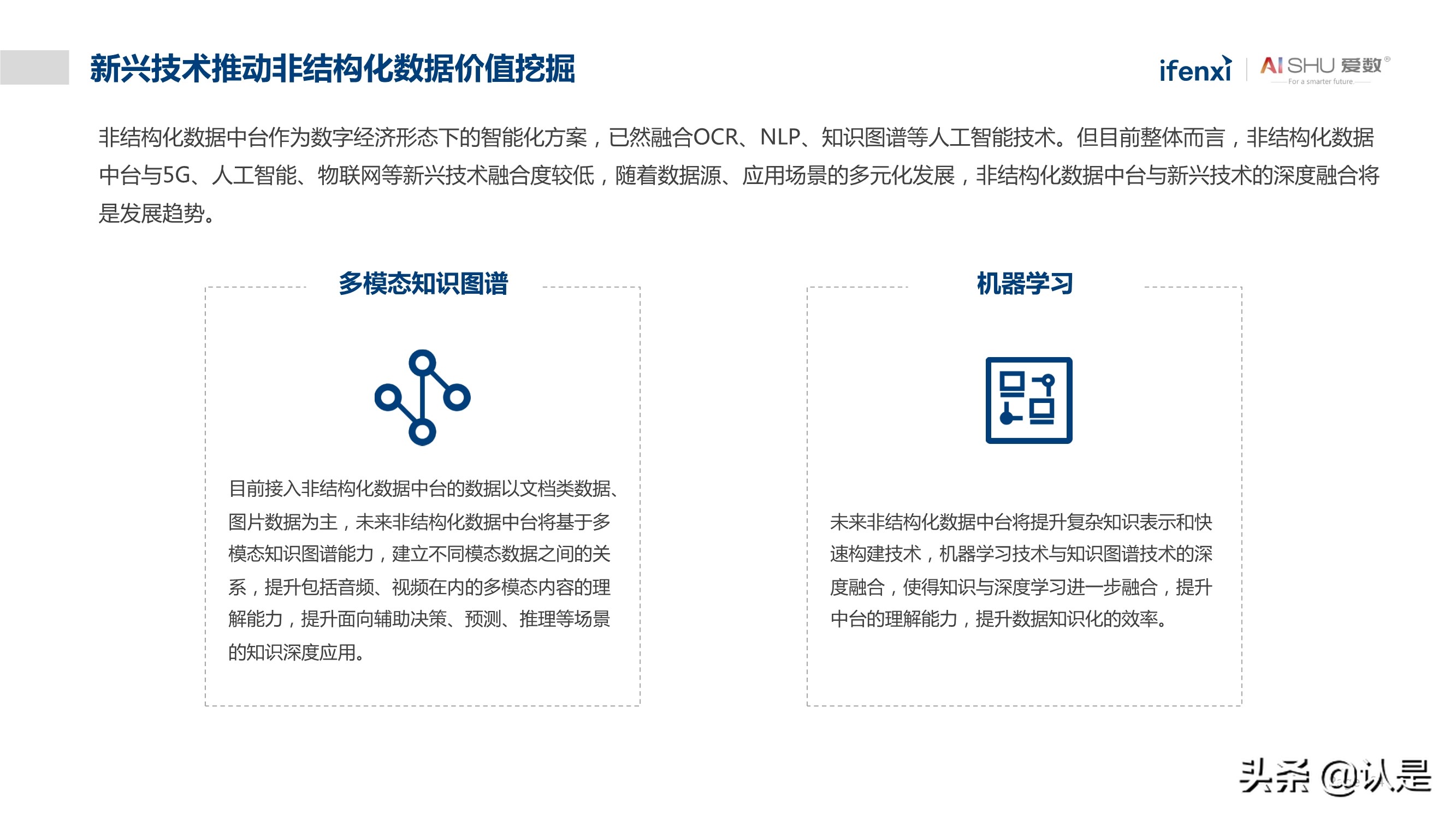 非结构化数据中台实践白皮书：释放非结构化数据价值