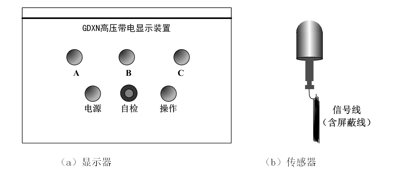 高压带电显示装置的设计分析与应用