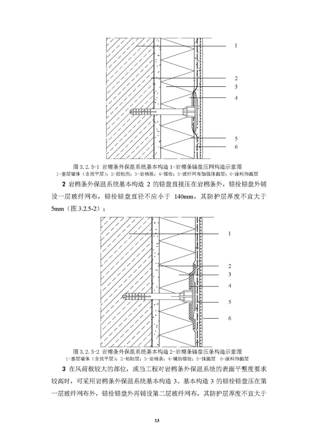 《岩棉薄抹灰外墙外保温工程技术标准》