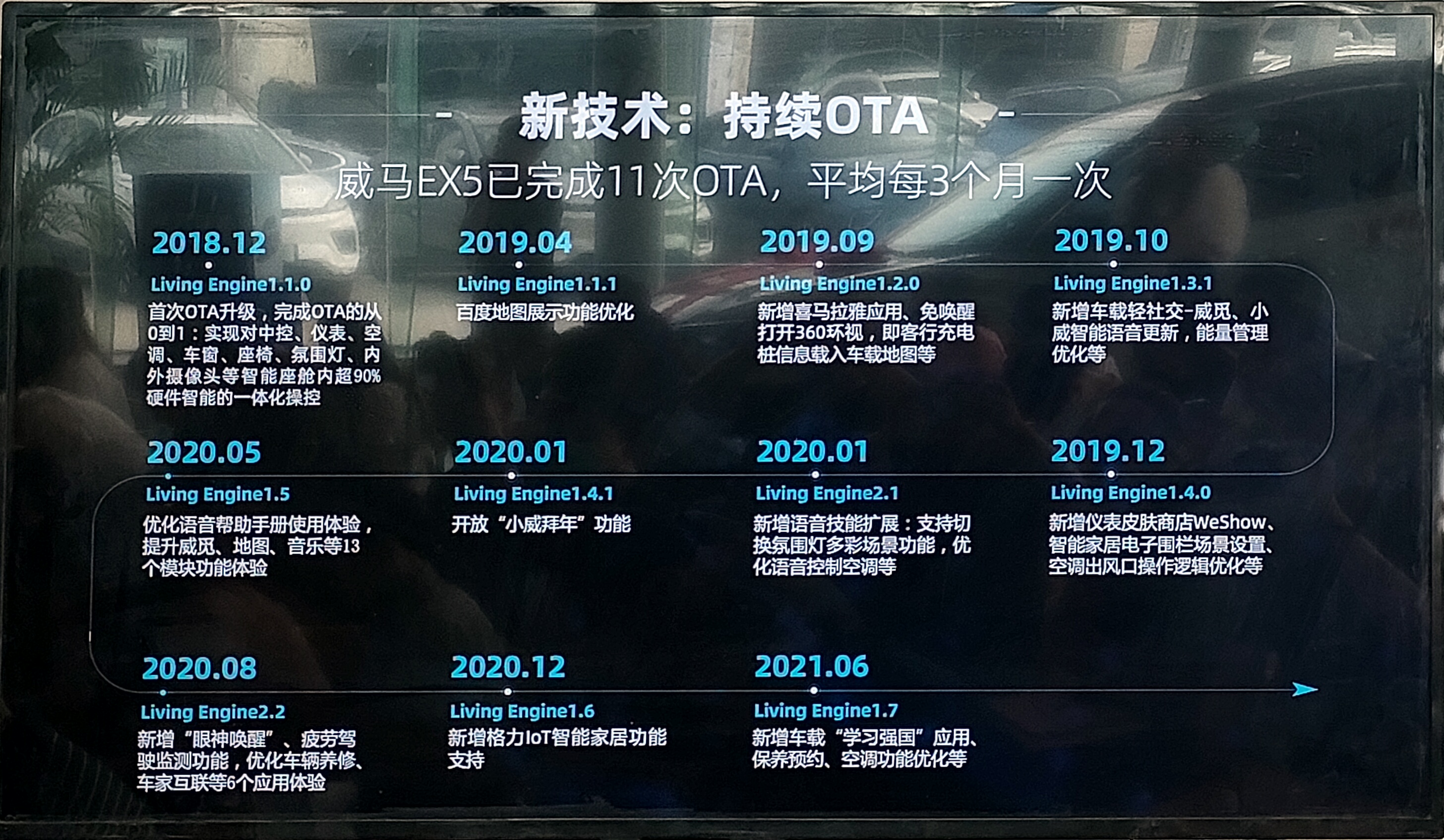 威马承诺无人驾驶事故责任归主机厂 并启动双品牌LOGO战略