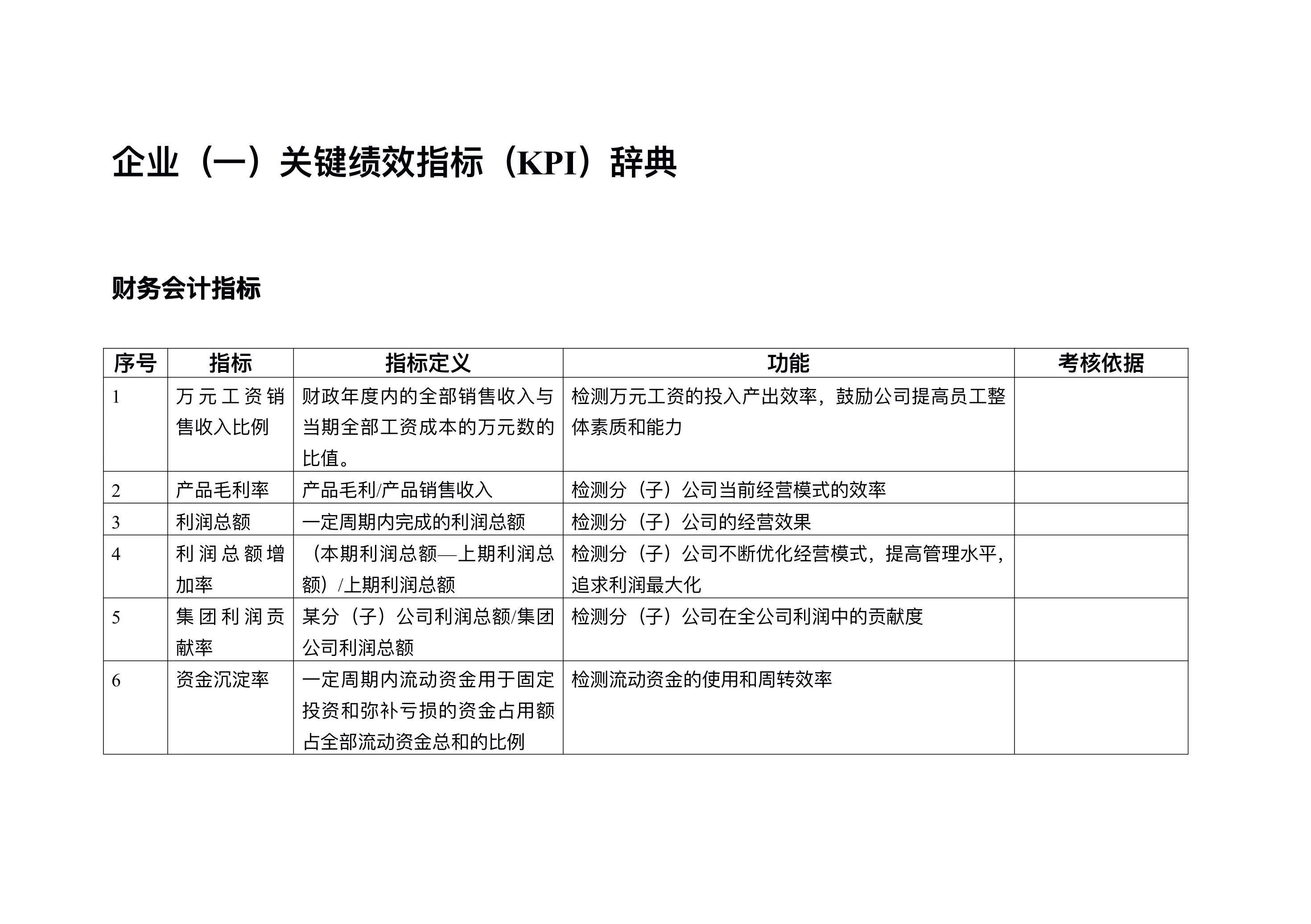 图片[2]-一套完整的企业部门KPI绩效考核指标库，从仓库到管理层，快收藏-91智库网