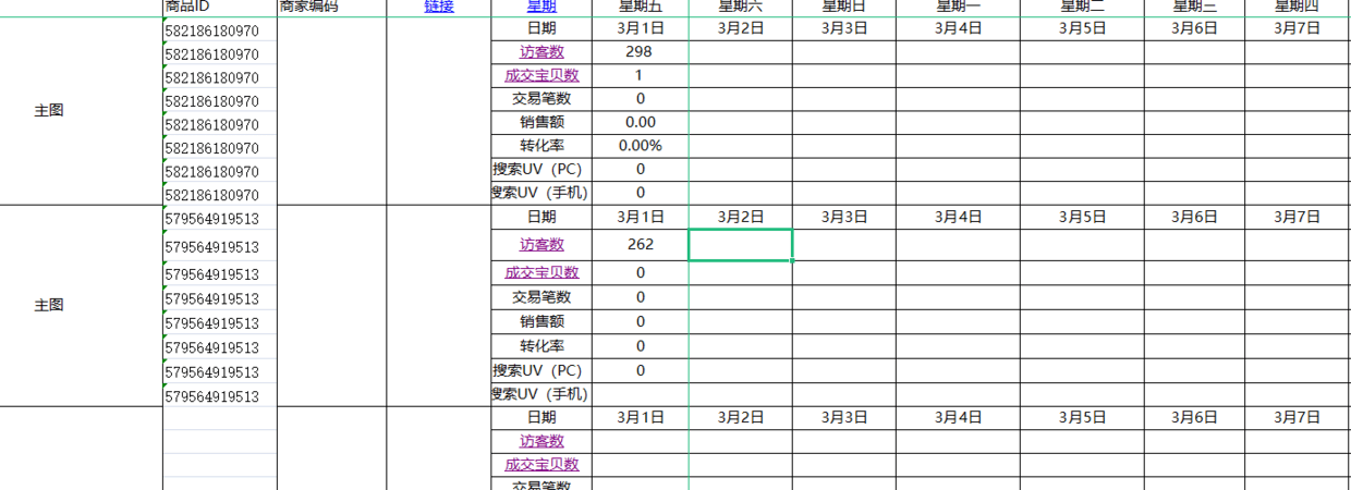 怎么做电商运营的一套方案（好的方案应该是这样的）