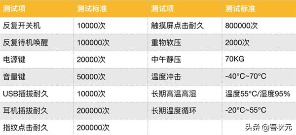 这款华为新机被低估了！实则同价位一流