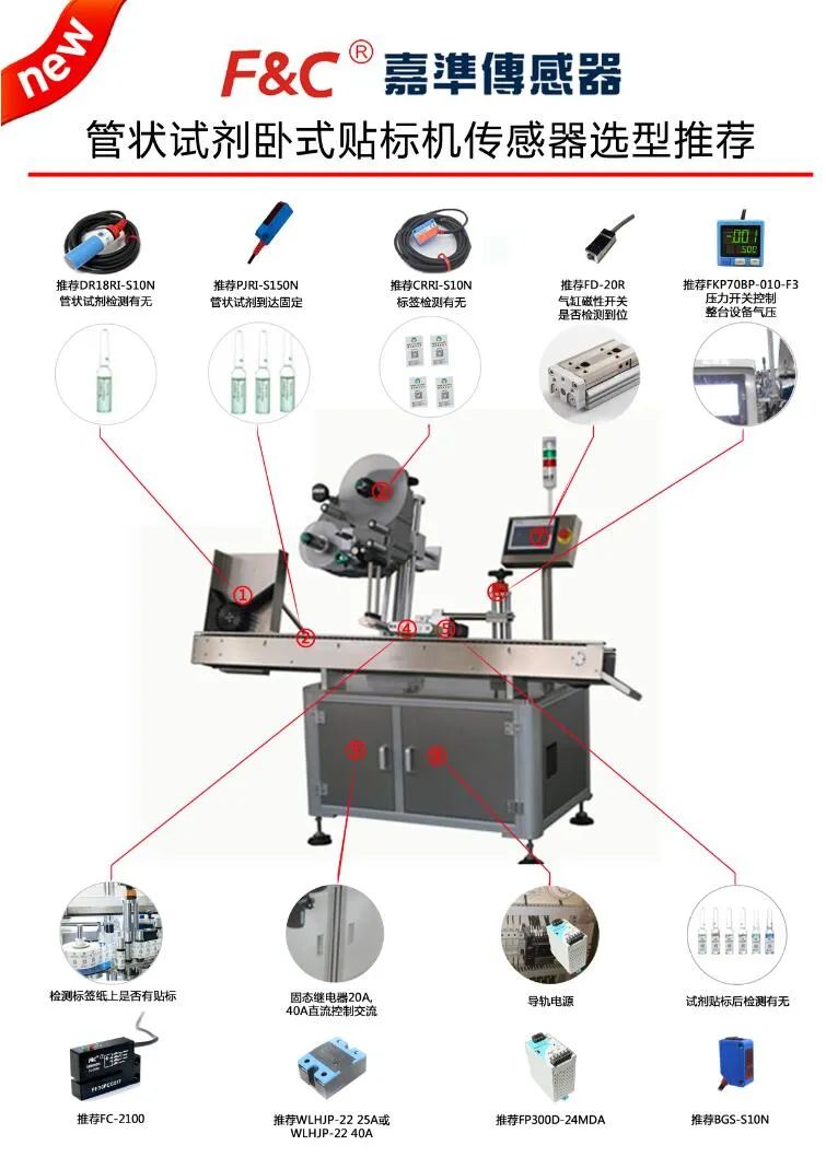 「选型推荐」管状试剂卧式贴标机传感器应用案例