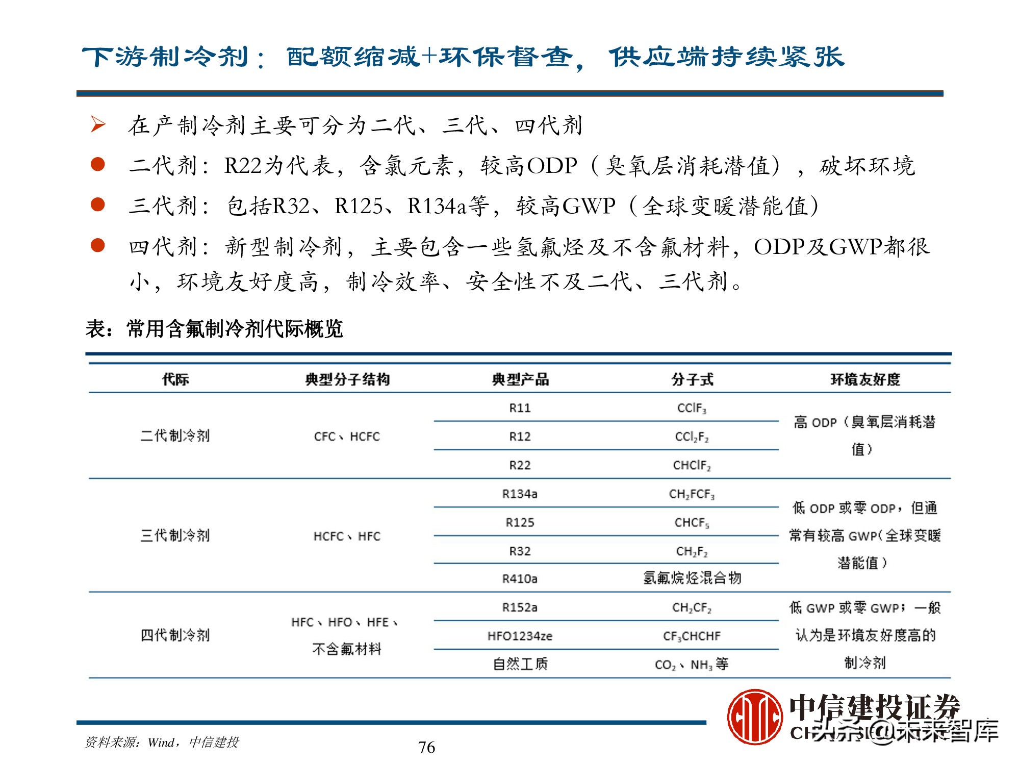 新能源材料行业深度研究报告：始于周期，赋予成长