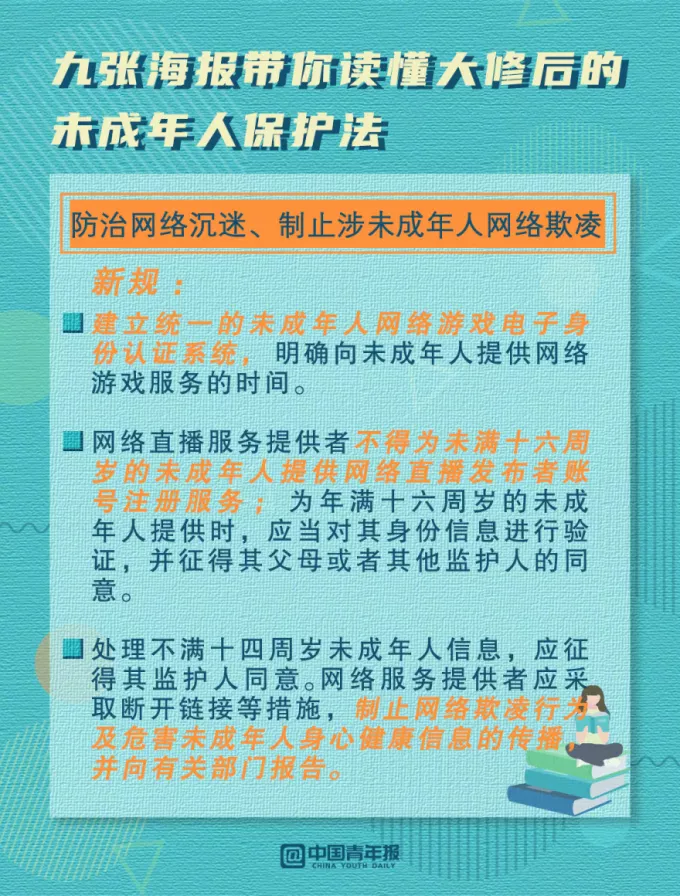 新修订未成年人保护法明年6月1日起施行，9图速览