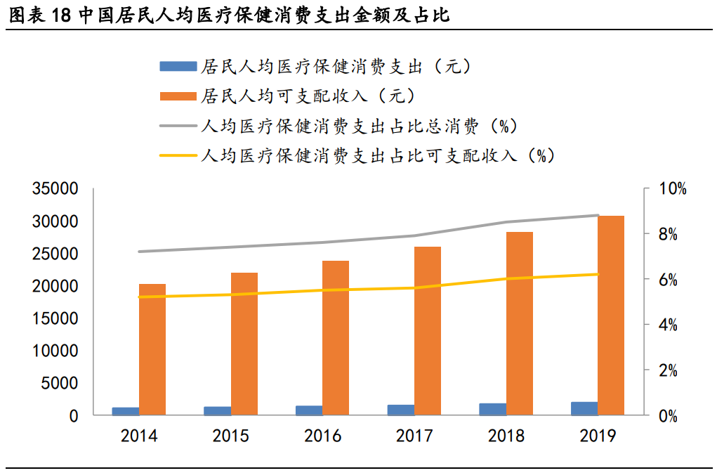 国瓷材料专题研究报告：打造种植牙国货之光