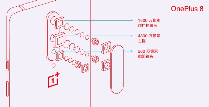 3000-4500价位段值得买手机盘点：十款机型供选择 IQOO 3特别推荐