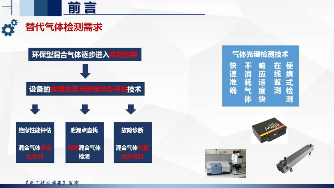 湖北工業(yè)大學(xué)張曉星教授：光譜檢測技術(shù)在環(huán)保氣體研究中的應(yīng)用