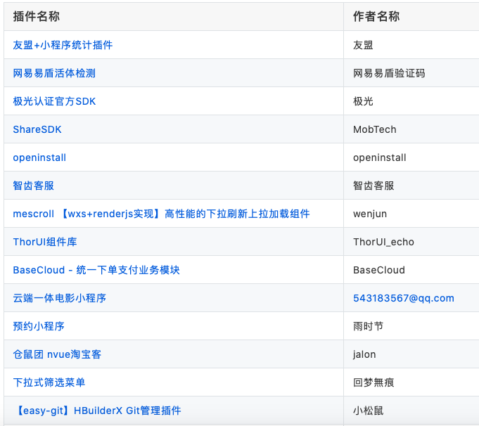 DCloud插件大赛2020评奖结果揭晓，优秀的轮子用起来