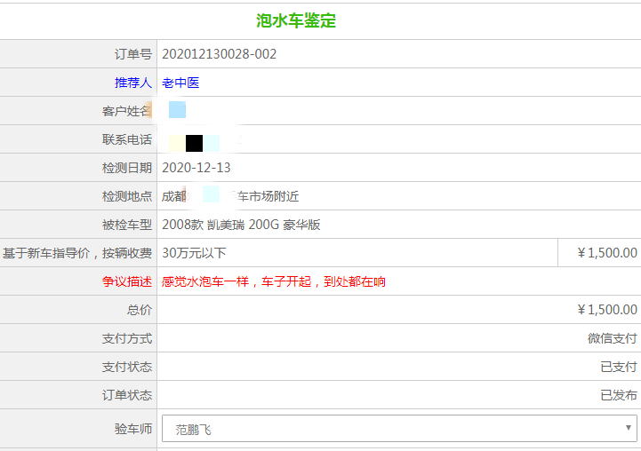 事故加泡水？這臺凱美瑞把二手車評估師整懵了