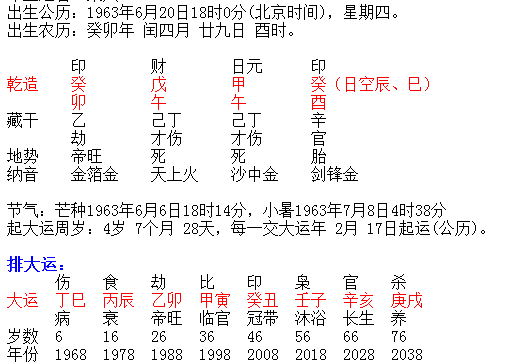 八字盲派十万断语详解 3