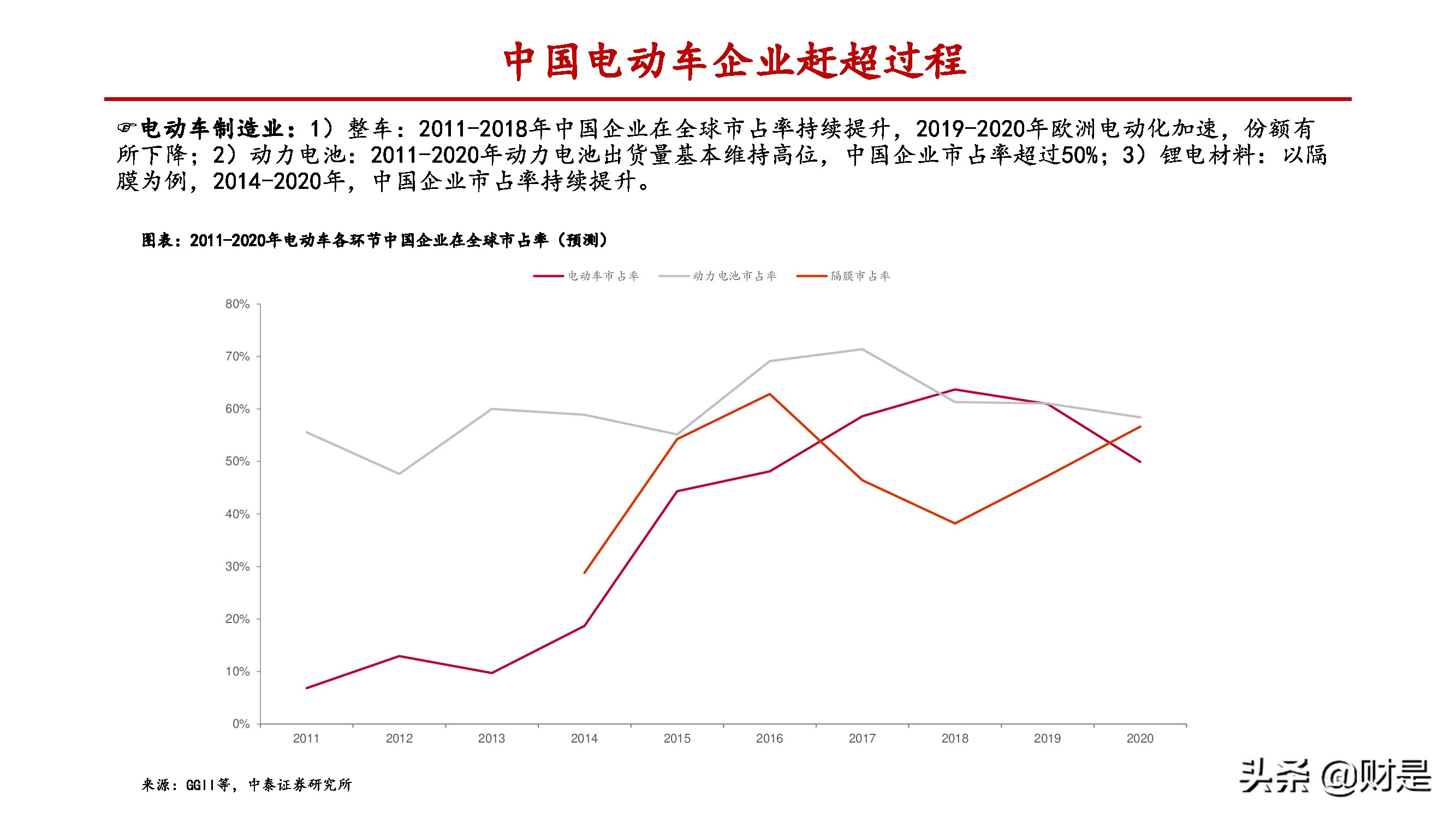 制造业差异化专题报告：致知格物，探究制造业碾压优势的来源
