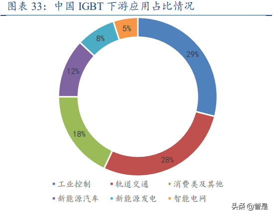 振华科技专题研究：业绩高增长，军工电子先锋谁与争锋