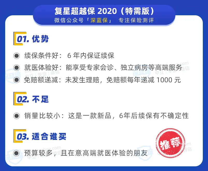 医疗险哪款好？2020市场热销百万医疗险横向测评