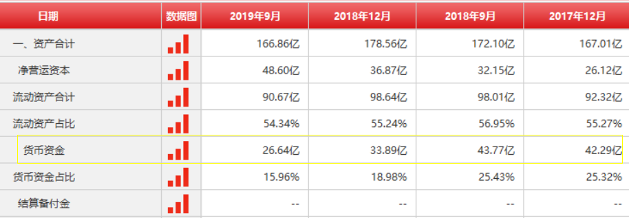 这一次，证监会赢得了掌声
