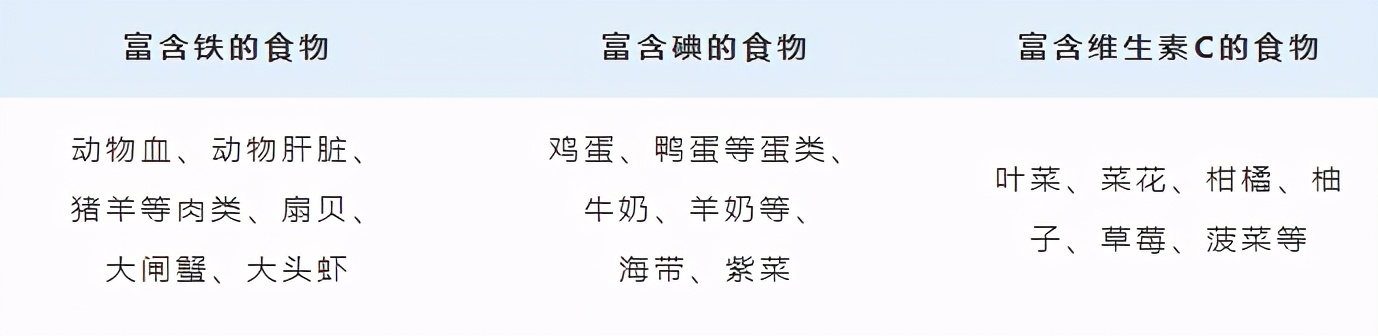 经常手脚发冷，可能是身体在提示你，被这3种疾病“盯上”了