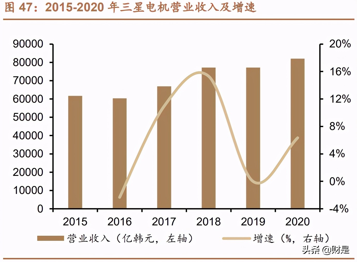 国瓷材料深度解析：需求多点开花，MLCC行业迎来景气上行