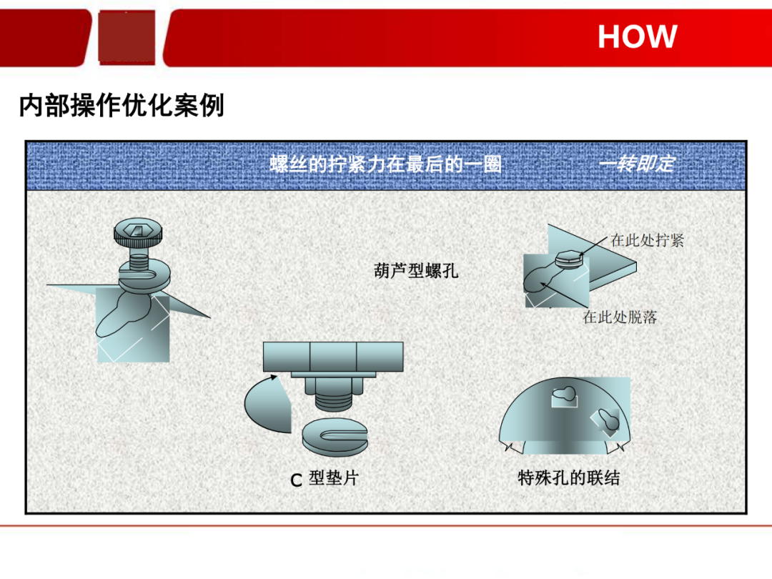 「标杆学习」看看如何有效快速换产(SMED)