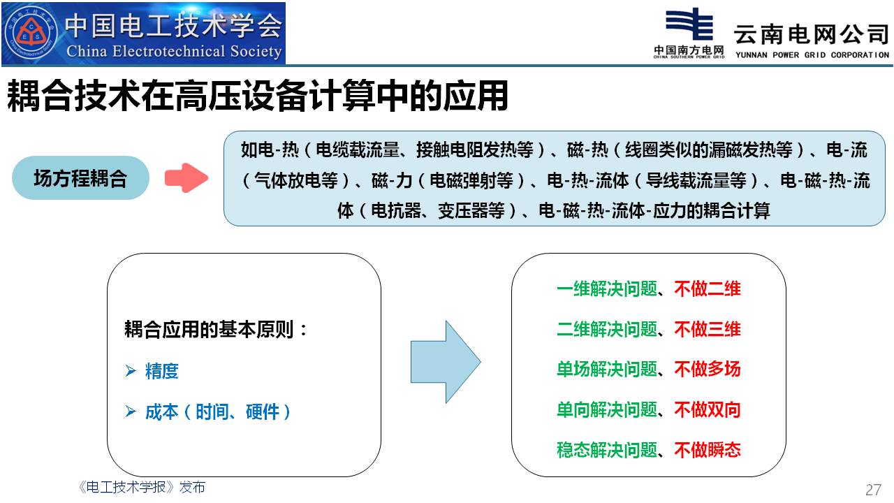 云南电网电科院彭庆军博士：高压一次设备中的电磁仿真计算技术