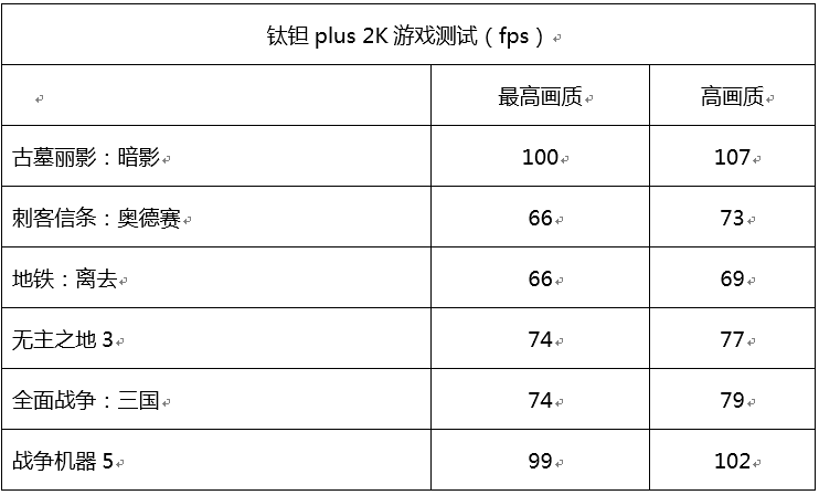 140W功耗释放，性能野兽来了！ RTX 3070版本机械革命钛钽plus评测