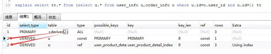 MySQL的索引是什么？怎么优化？