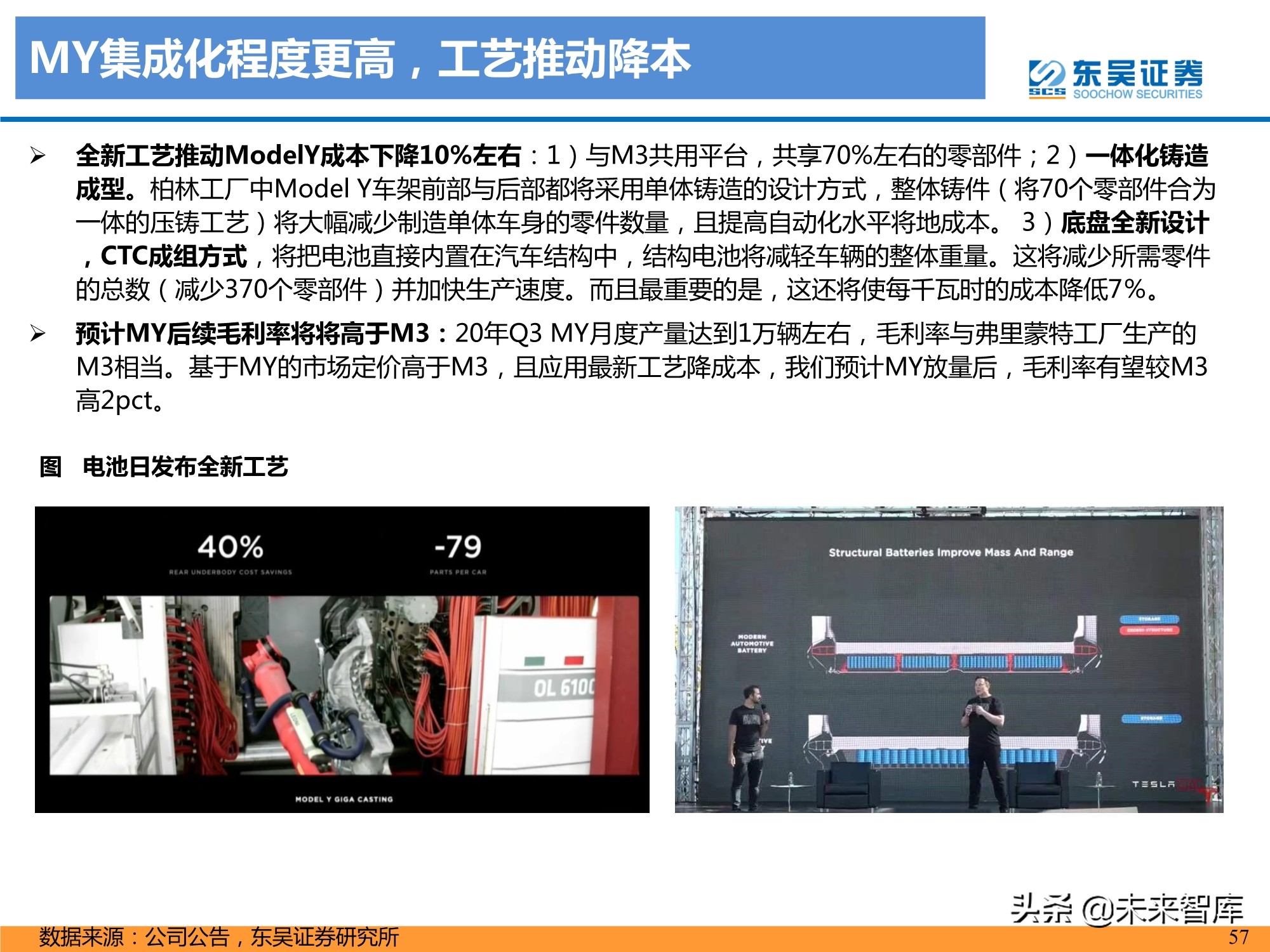 特斯拉盈利模式深度剖析：精选特斯拉核心供应链，共享高增长