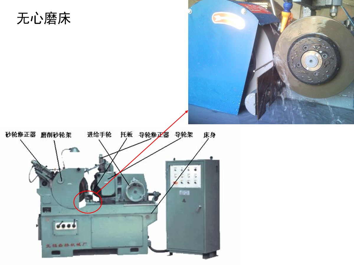 125页PPT详细透彻讲解机加工工艺基础知识，外行人都能看懂